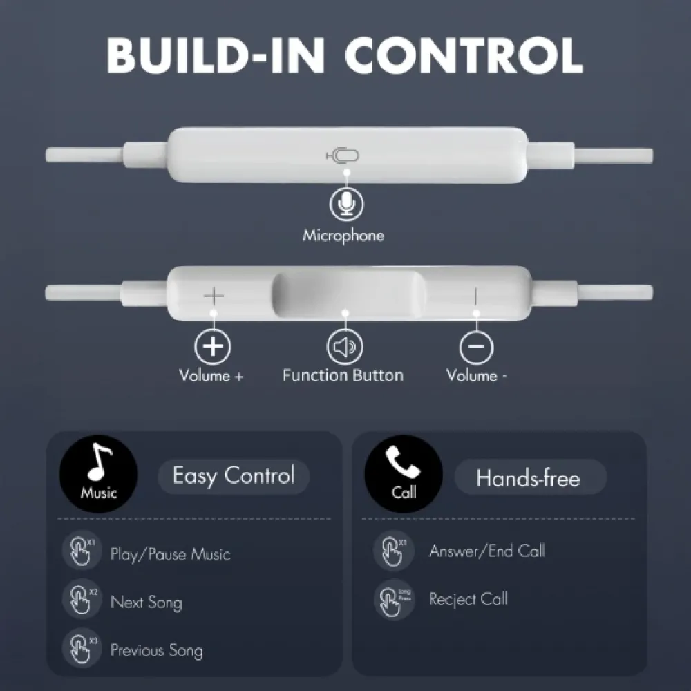 Tech-Protect Ultraboost Core G2 In-ear Handsfree Ακουστικά με Βύσμα 3.5mm Λευκό Tech-Protect Ultraboost Core G2 In-ear Handsfree Ακουστικά με Βύσμα 3.5mm Λευκό