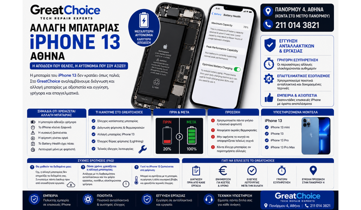 Αλλαγή Μπαταρίας iPhone 13 Αθήνα – Service iPhone στο GreatChoice