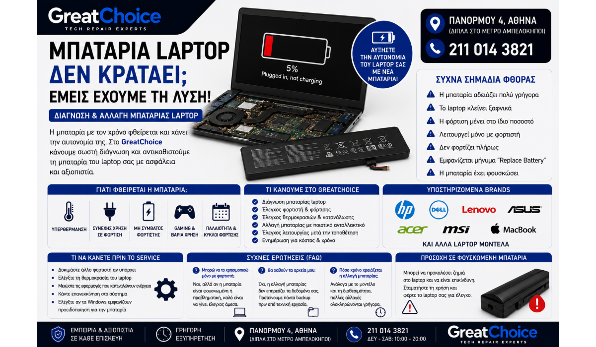Μπαταρία Laptop Δεν Κρατάει – Αλλαγή Μπαταρίας Laptop Αθήνα
