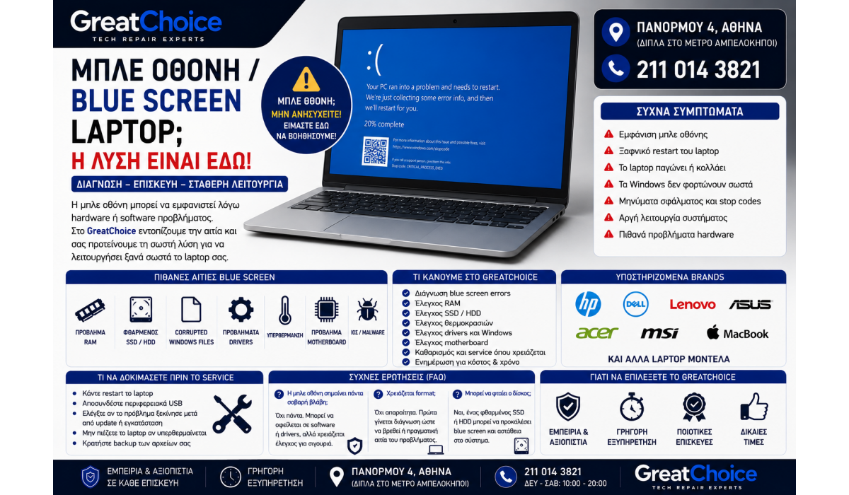 Μπλε Οθόνη / Blue Screen Laptop – Service Laptop Αθήνα