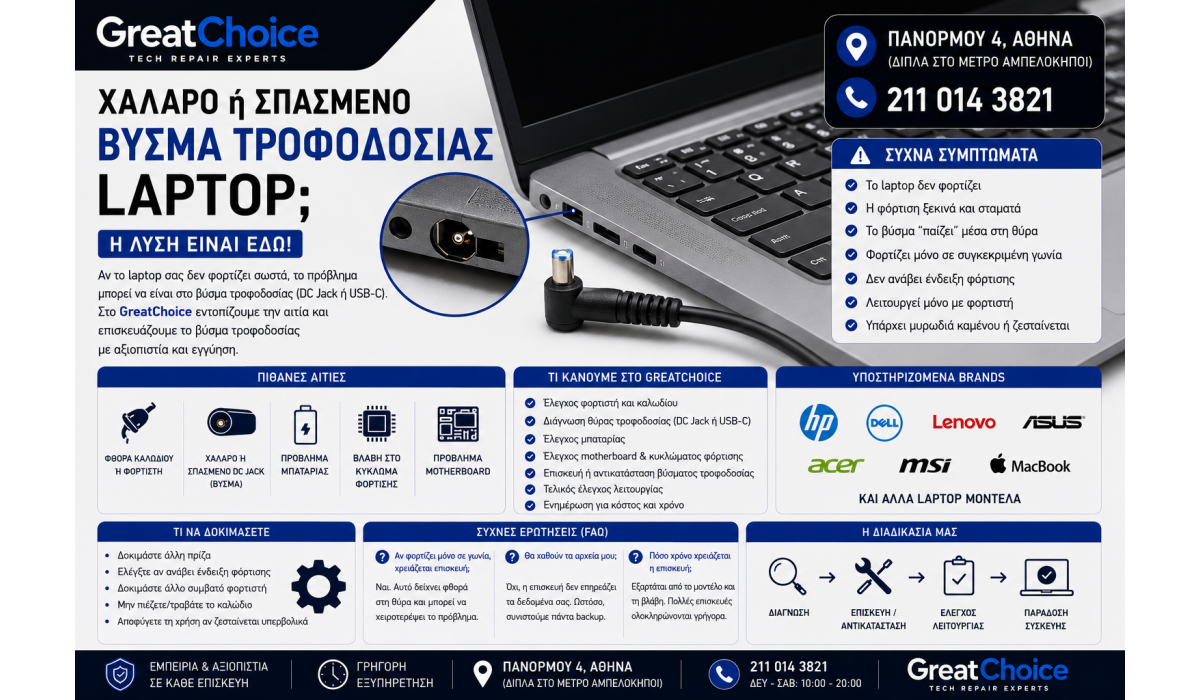 Χαλαρό ή Σπασμένο Βύσμα Τροφοδοσίας Laptop – Service Laptop Αθήνα