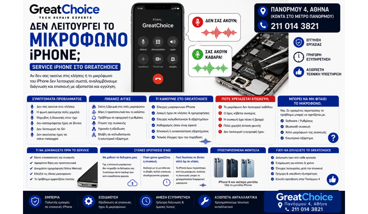Δεν Λειτουργεί το Μικρόφωνο iPhone – Service iPhone στο GreatChoice