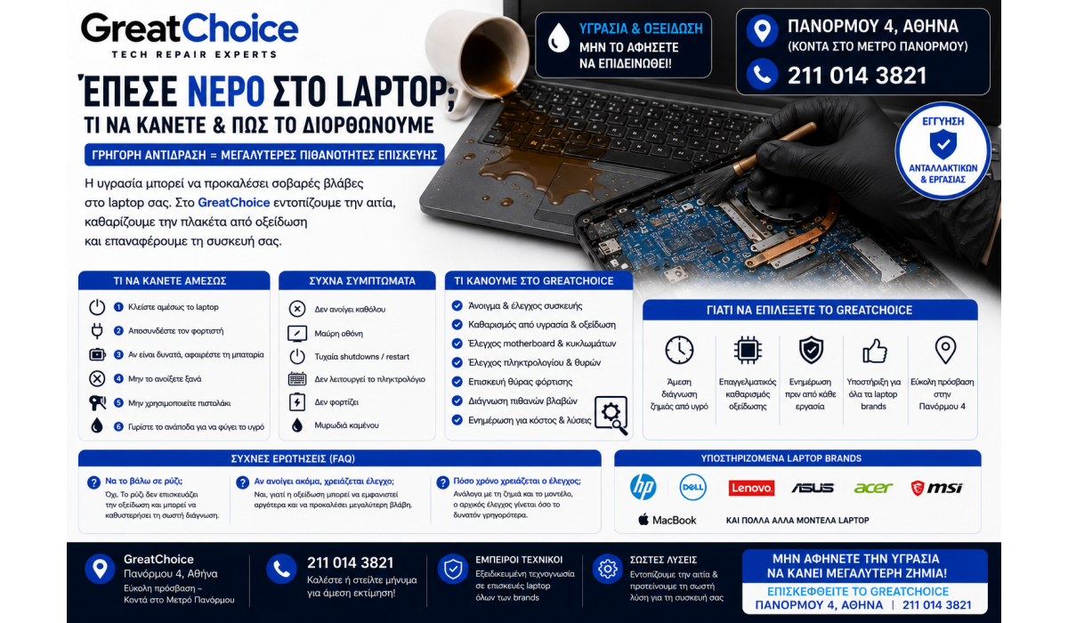Έπεσε Νερό στο Laptop – Τι να Κάνετε Άμεσα