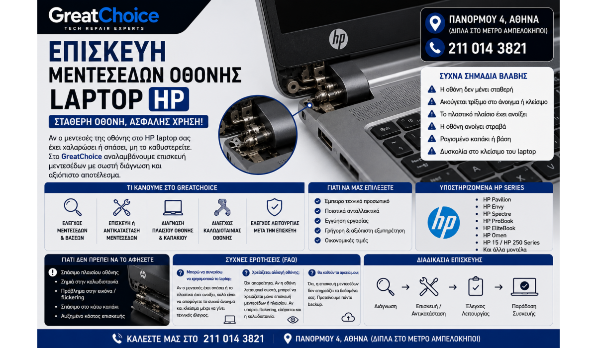 Επισκευή Μεντεσέδων Οθόνης Laptop HP – Service Laptop Αθήνα