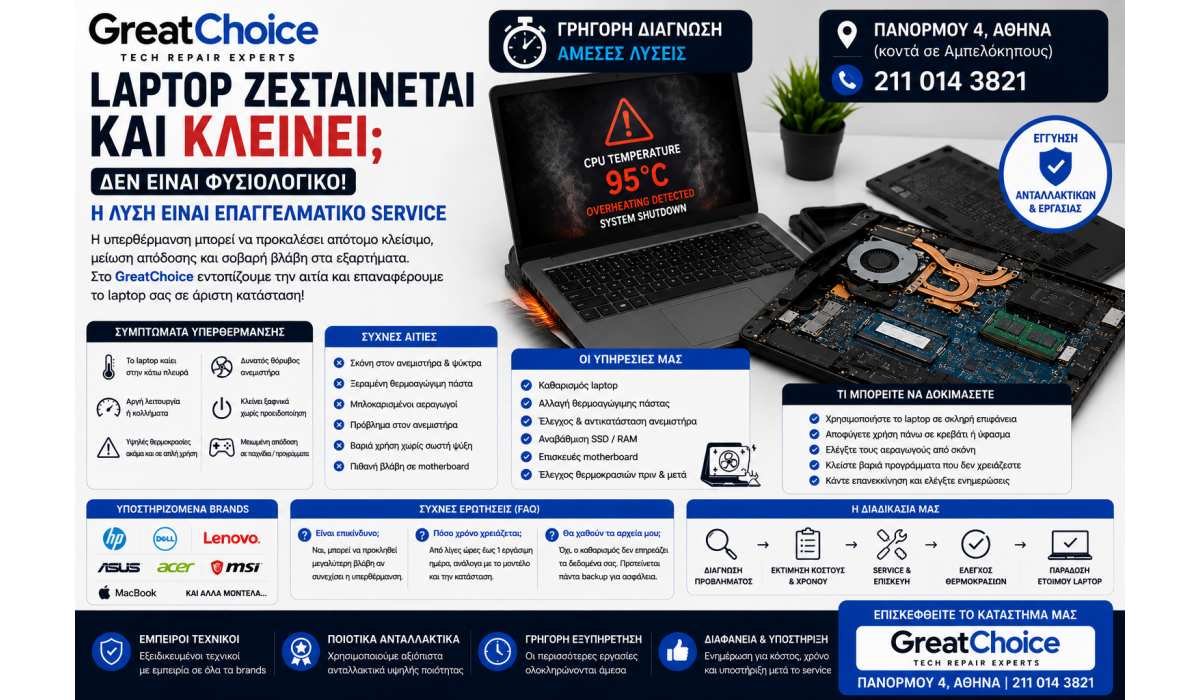 Laptop Ζεσταίνεται και Κλείνει – Τι Φταίει και Πότε Θέλει Service