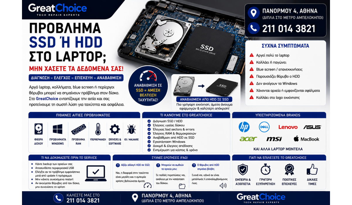 Πρόβλημα SSD ή HDD Laptop – Διάγνωση & Service Laptop Αθήνα