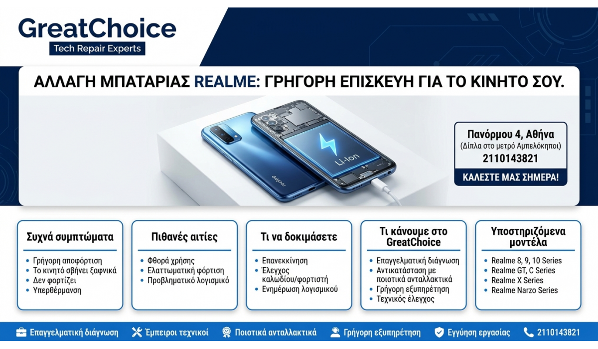 Αλλαγή Μπαταρίας Realme: Γρήγορη Επισκευή για το Κινητό σου