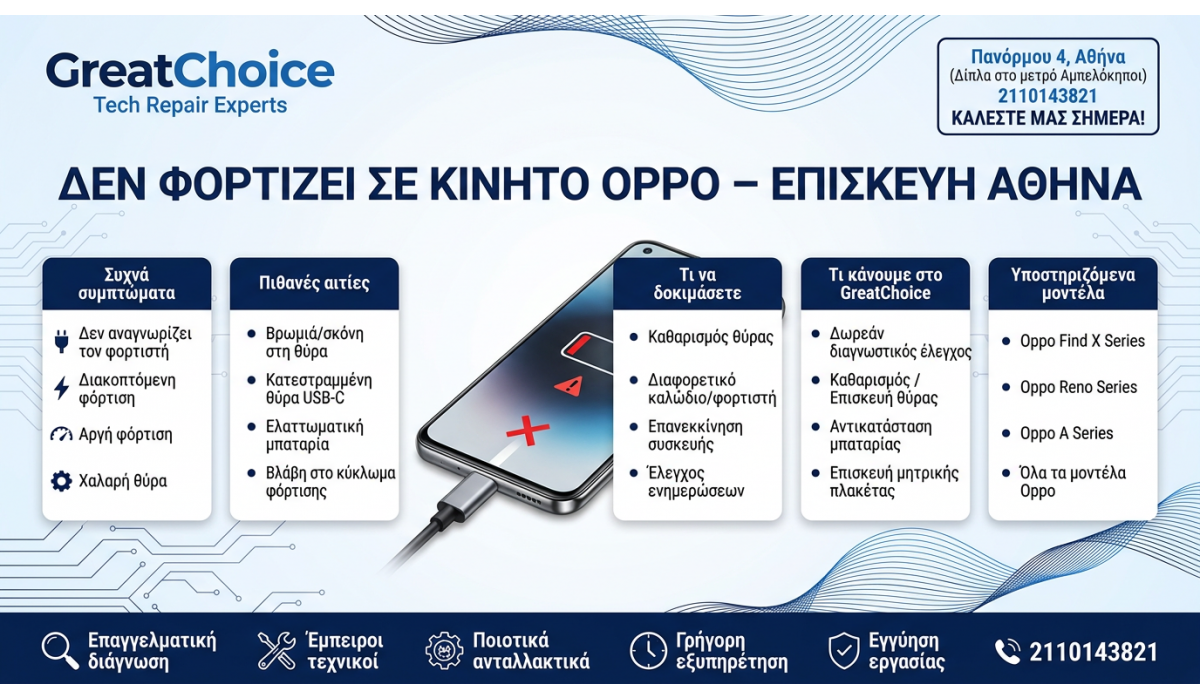 Δεν Φορτίζει σε κινητό Oppo – επισκευή Αθήνα