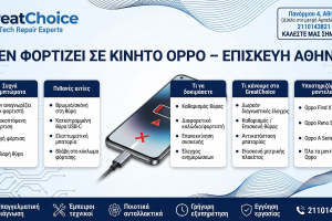Δεν Φορτίζει σε κινητό Oppo – επισκευή Αθήνα