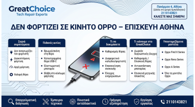 Δεν Φορτίζει σε κινητό Oppo – επισκευή Αθήνα