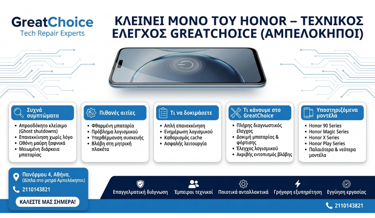 Κλείνει Μόνο Του Honor – τεχνικός έλεγχος GreatChoice (Αμπελόκηποι)