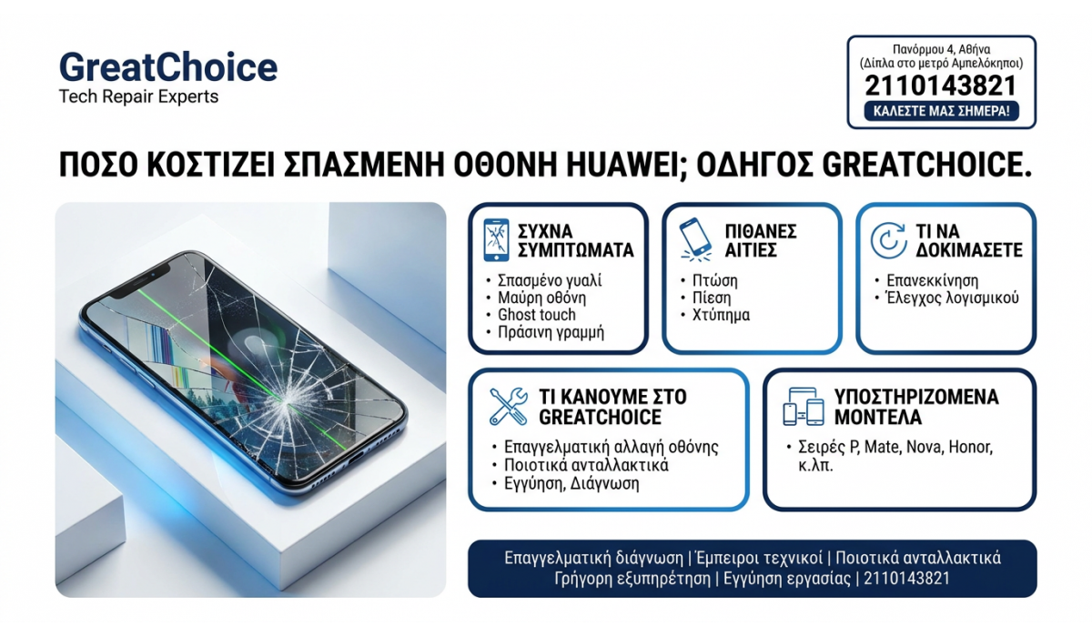 Πόσο κοστίζει Σπασμένη Οθόνη Huawei; Οδηγός GreatChoice