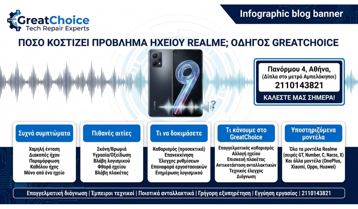 Πόσο κοστίζει Πρόβλημα Ηχείου Realme; Οδηγός GreatChoice