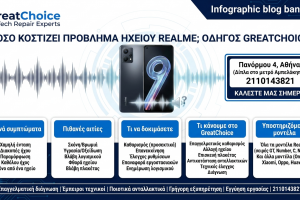 Πόσο κοστίζει Πρόβλημα Ηχείου Realme; Οδηγός GreatChoice