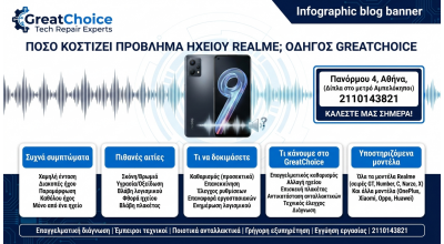 Πόσο κοστίζει Πρόβλημα Ηχείου Realme; Οδηγός GreatChoice