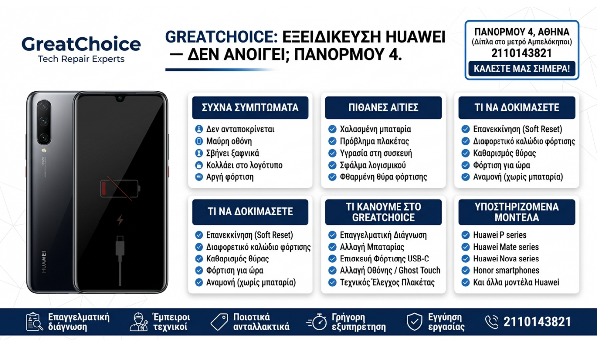 GreatChoice: εξειδίκευση Huawei, Δεν Ανοίγει, Πανόρμου 4
