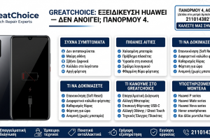 GreatChoice: εξειδίκευση Huawei, Δεν Ανοίγει, Πανόρμου 4