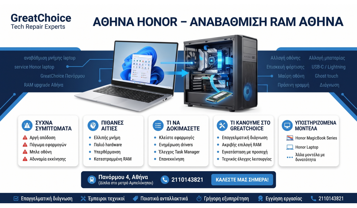 Αθήνα Honor – αναβάθμιση RAM Αθήνα