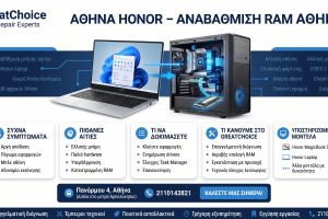 Αθήνα Honor – αναβάθμιση RAM Αθήνα