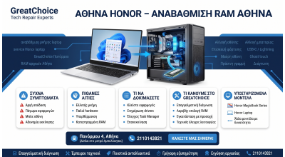 Αθήνα Honor – αναβάθμιση RAM Αθήνα