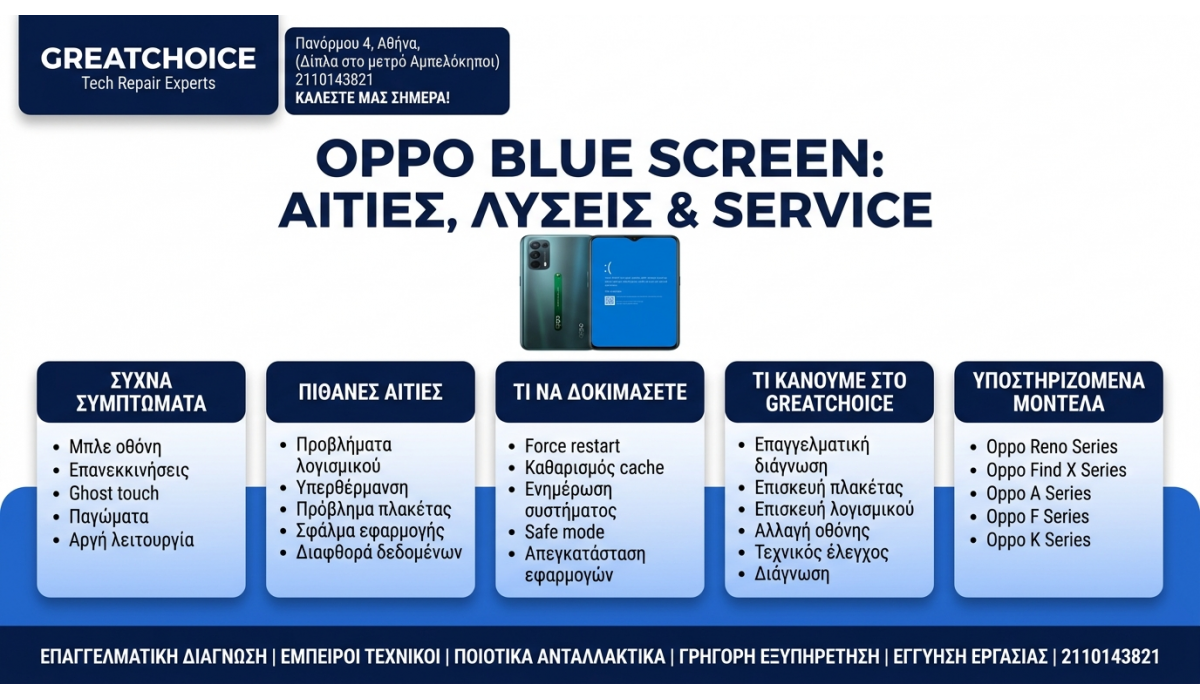 Oppo Blue Screen: αιτίες, λύσεις & service