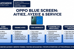 Oppo Blue Screen: αιτίες, λύσεις & service