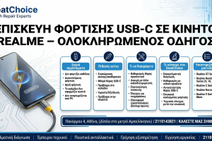 Επισκευή Φόρτισης USB-C σε κινητό Realme – Ολοκληρωμένος Οδηγός