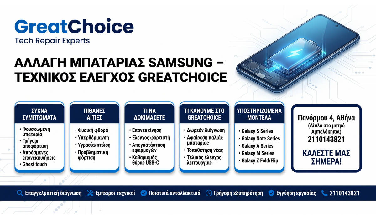 Αλλαγή Μπαταρίας Samsung – τεχνικός έλεγχος GreatChoice (Αμπελόκηποι)