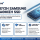 GreatChoice: εξειδίκευση Samsung, Αναβάθμιση Ssd, Πανόρμου 4