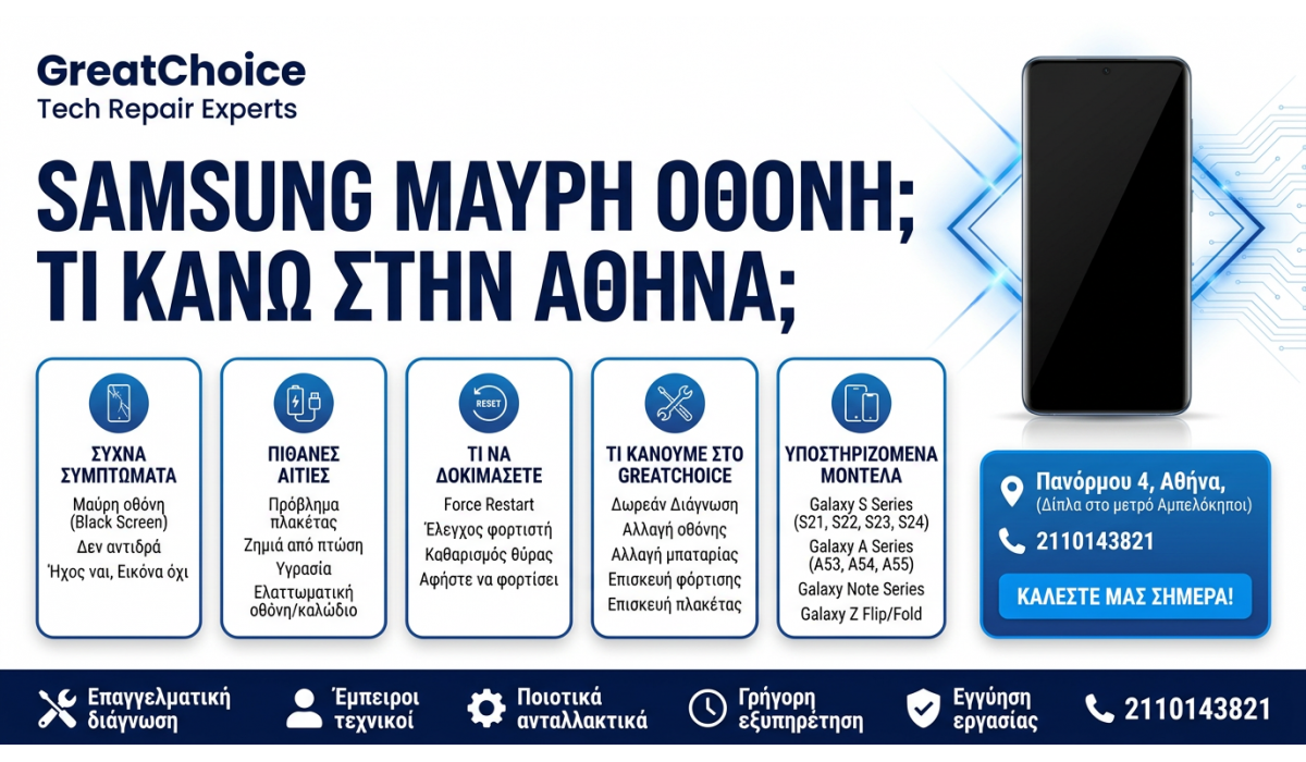 Samsung Μαύρη Οθόνη; τι κάνω στην Αθήνα;