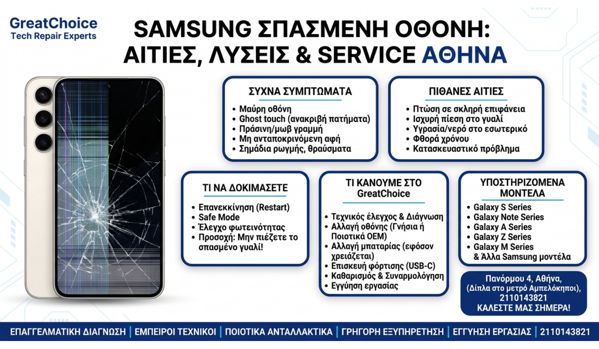 Samsung Σπασμένη Οθόνη: αιτίες, λύσεις & service Αθήνα