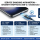 Service Samsung αυθημερόν – Επισκευή Φόρτισης Usb-C | GreatChoice