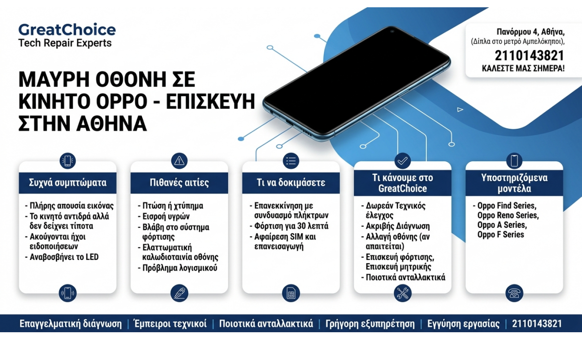 Μαύρη Οθόνη σε κινητό Oppo – επισκευή στην Αθήνα