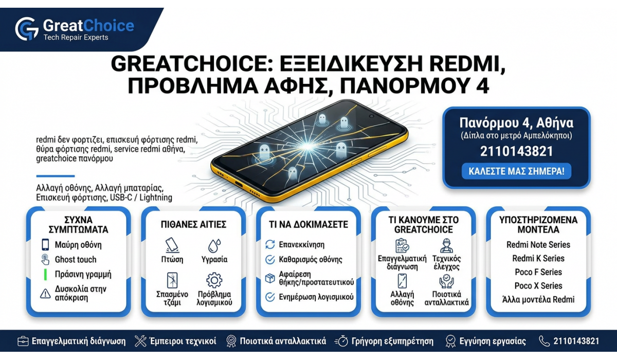 GreatChoice: Εξειδίκευση Redmi, Πρόβλημα Αφής, Πανόρμου 4