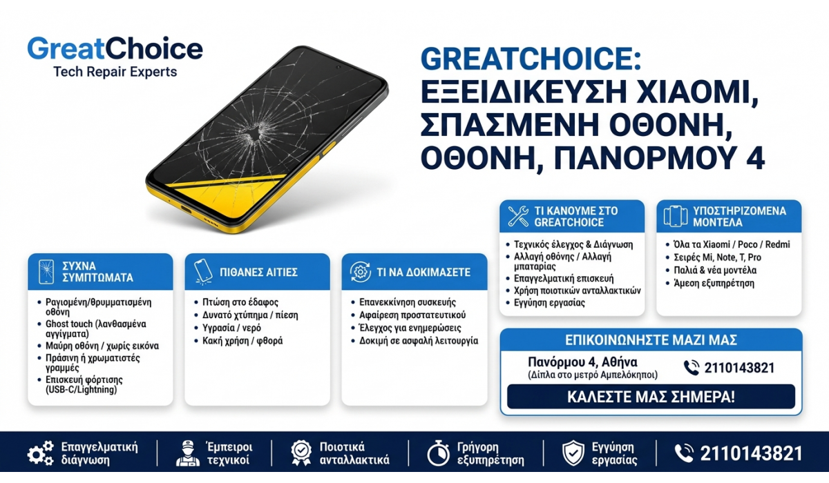 GreatChoice: εξειδίκευση Xiaomi, Σπασμένη Οθόνη, Πανόρμου 4