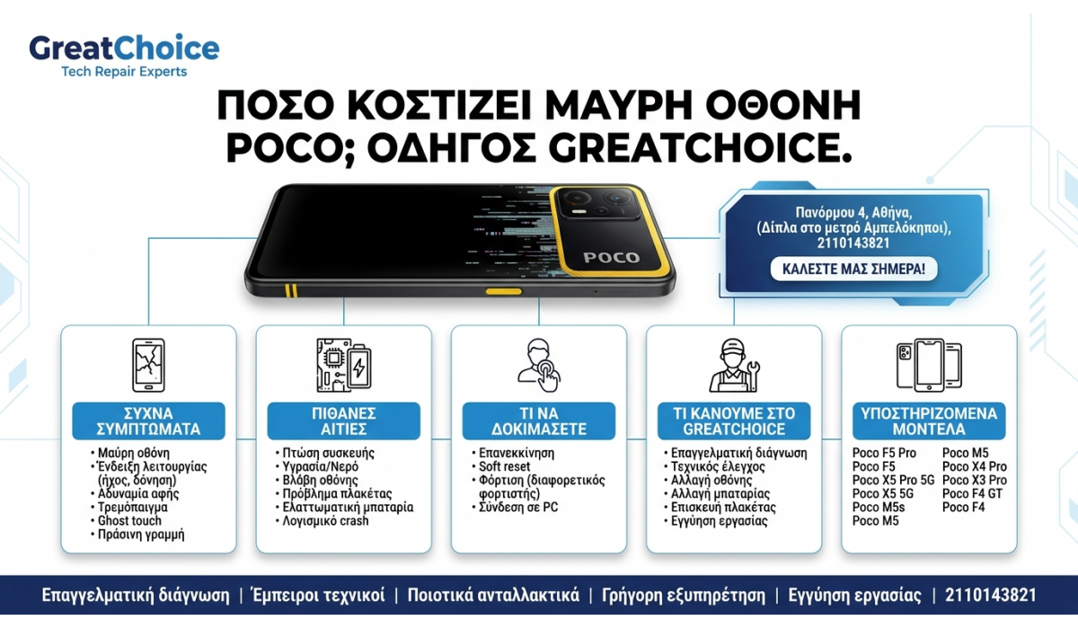 Πόσο κοστίζει Μαύρη Οθόνη Poco; Οδηγός GreatChoice