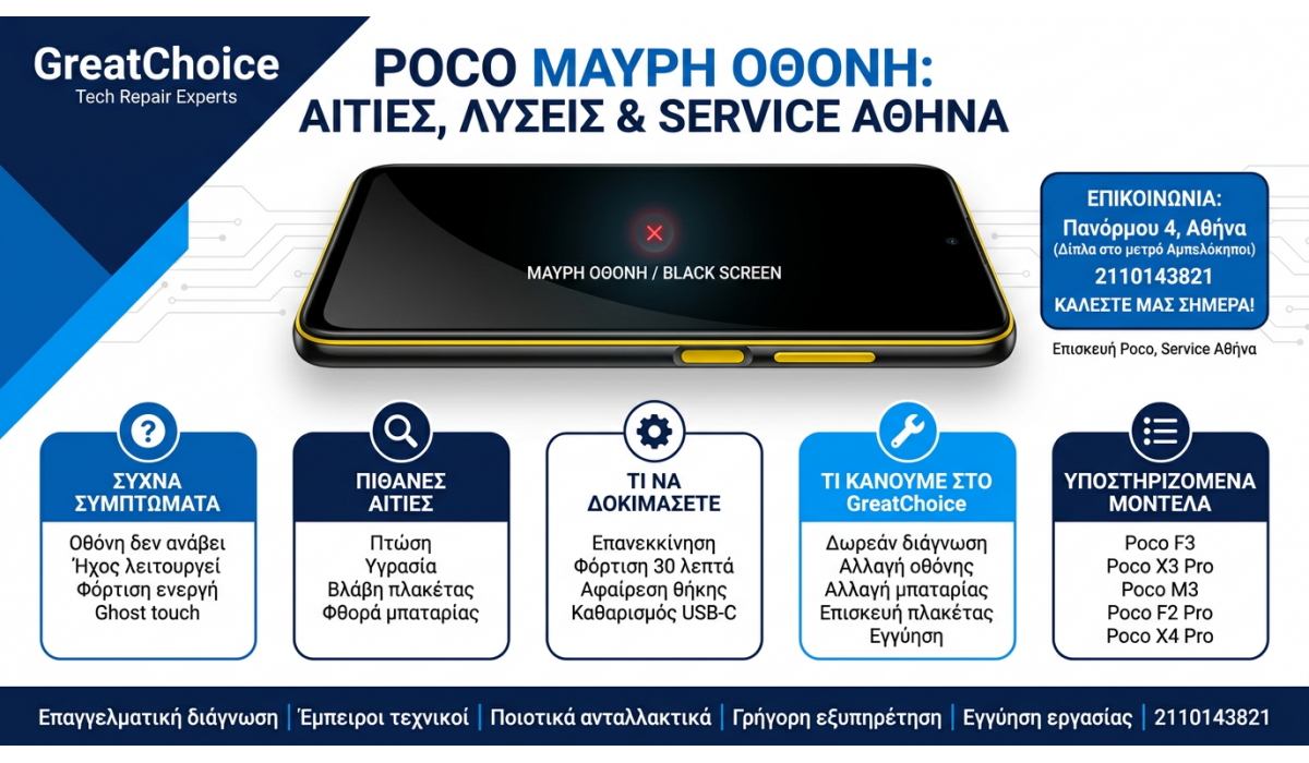 Poco Μαύρη Οθόνη: αιτίες, λύσεις & service Αθήνα