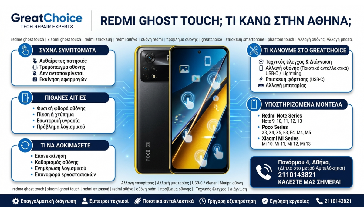Redmi Ghost Touch; τι κάνω στην Αθήνα;