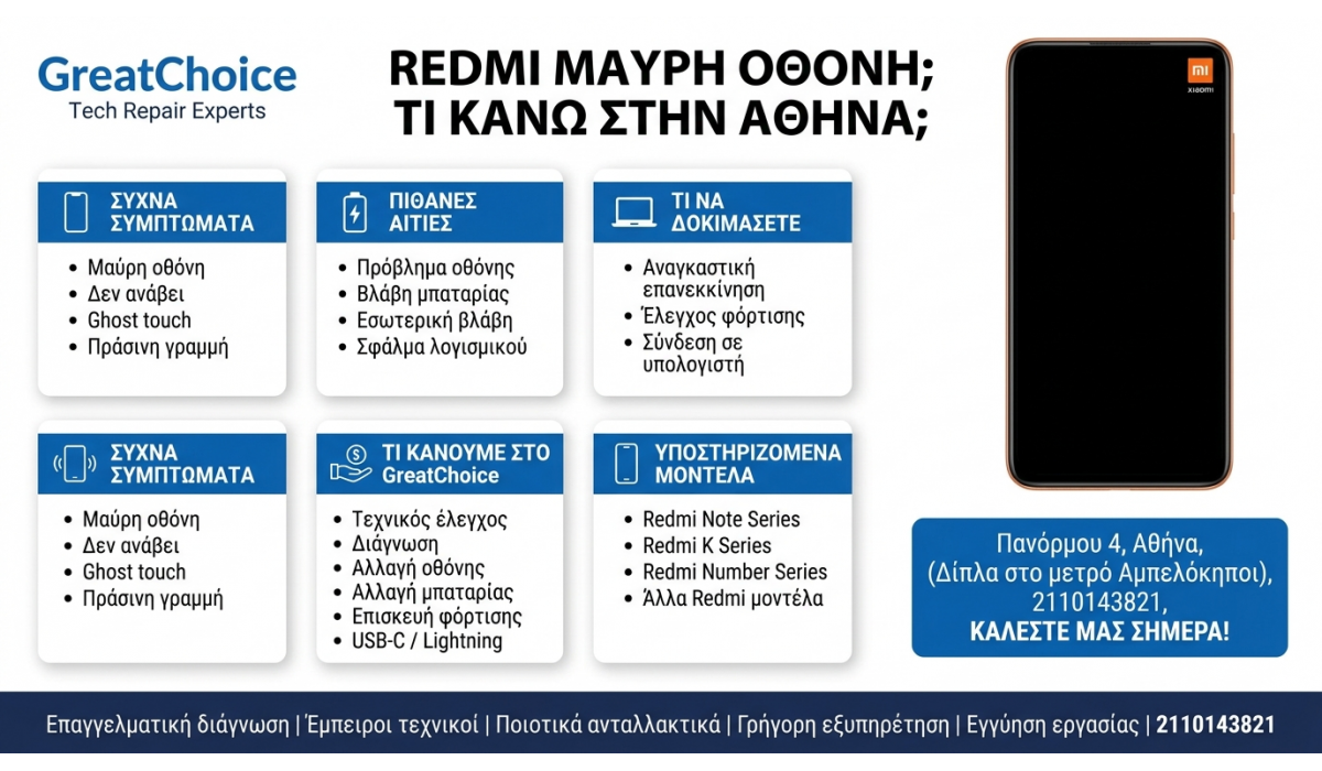 Redmi Μαύρη Οθόνη; τι κάνω στην Αθήνα;