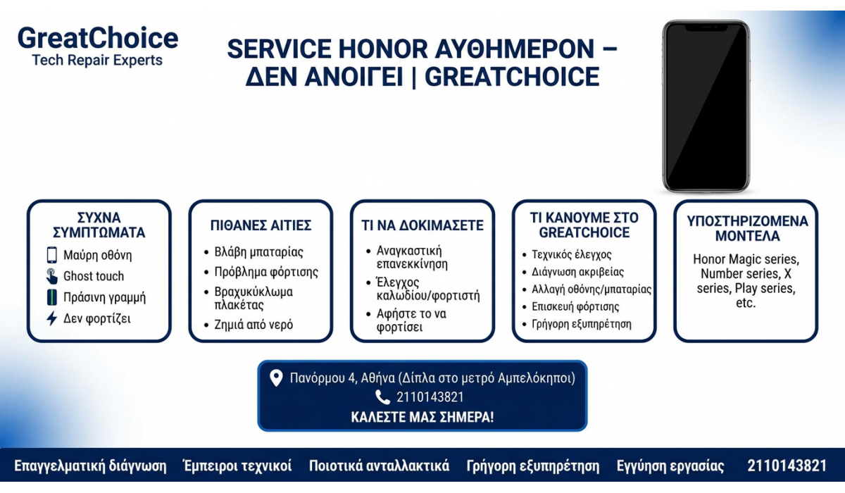 Service Honor αυθημερόν – Δεν Ανοίγει | GreatChoice