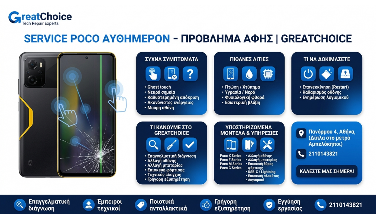 Service Poco αυθημερόν – Πρόβλημα Αφής | GreatChoice