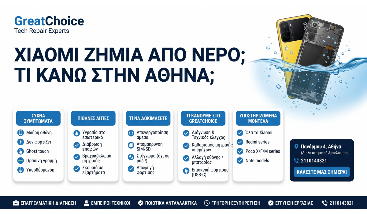 Xiaomi Ζημιά Από Νερό; τι κάνω στην Αθήνα;