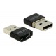 DELOCK αντάπτορας USB σε HDMI-A θηλυκό 65680, μαύρος