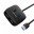 USB Hubs - Card Readers